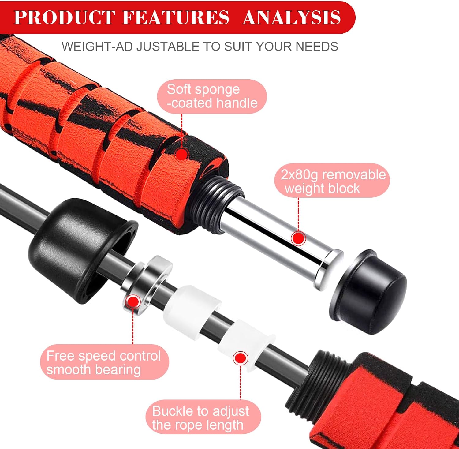Weighted Cordless Jump Rope for Fitness[Suitable for Different Ages and Levels] Ropeless Jump Rope for Boxing MMA WOD Training,  Beachbody MBF,High Speed Rope Skipping for Narrow Space